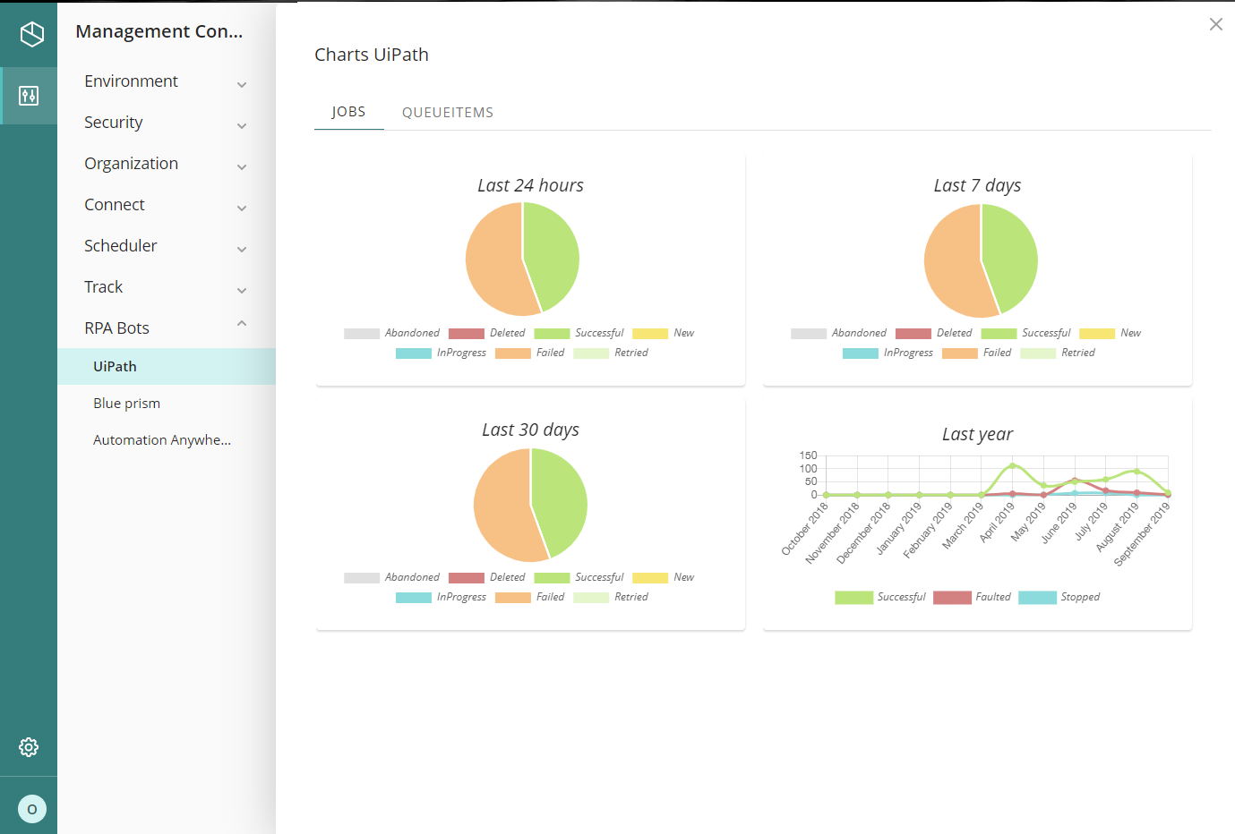 UiPathdashboard.png